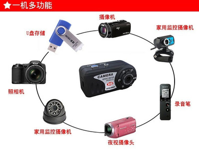 迷你相機S300 輕便夜視高清，外貿熱銷的掌上拍攝利器